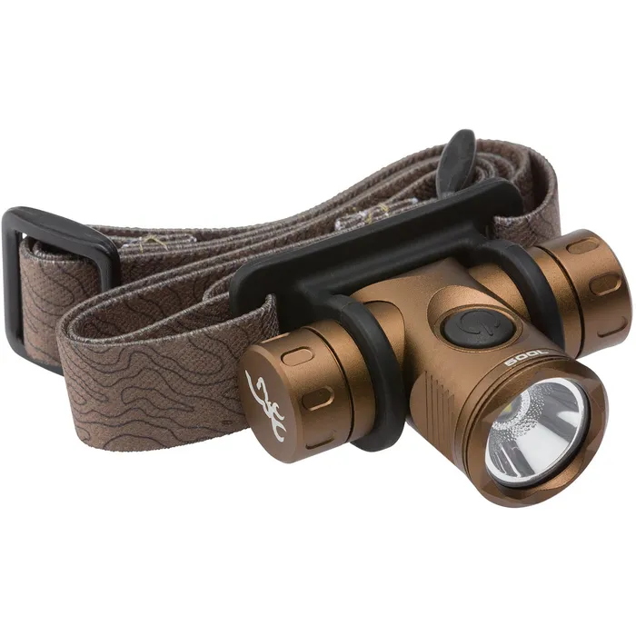 Blackout Micro Headlamp 9 Blackout Micro Headlamp